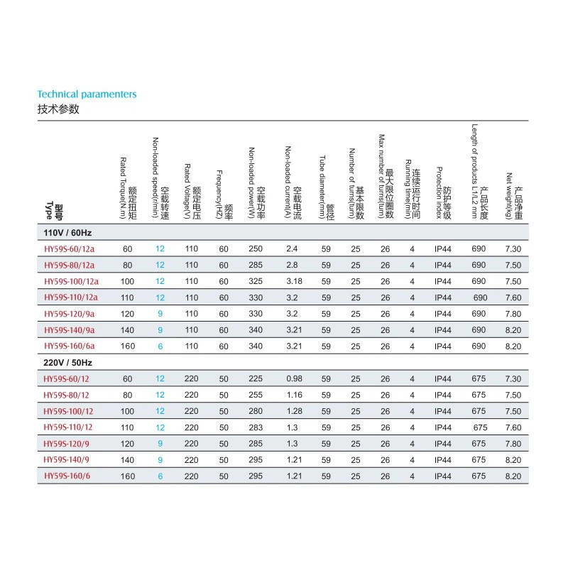 59S P42-2